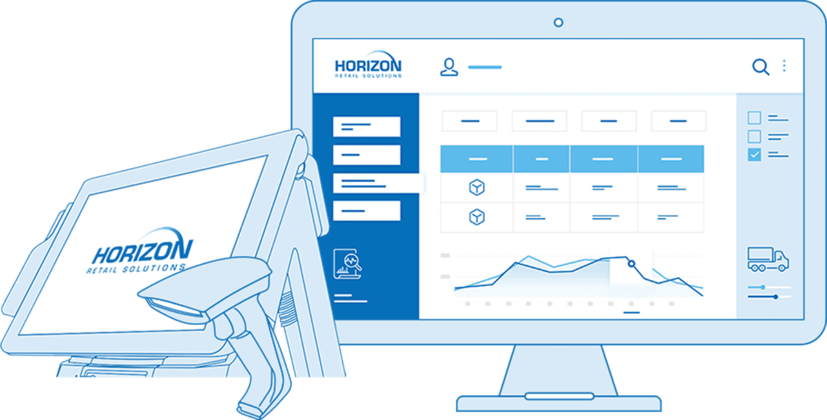 Take Control of Your Farm, Home & Ranch Retail Chain with a Fully Integrated, Customizable Retail Management System